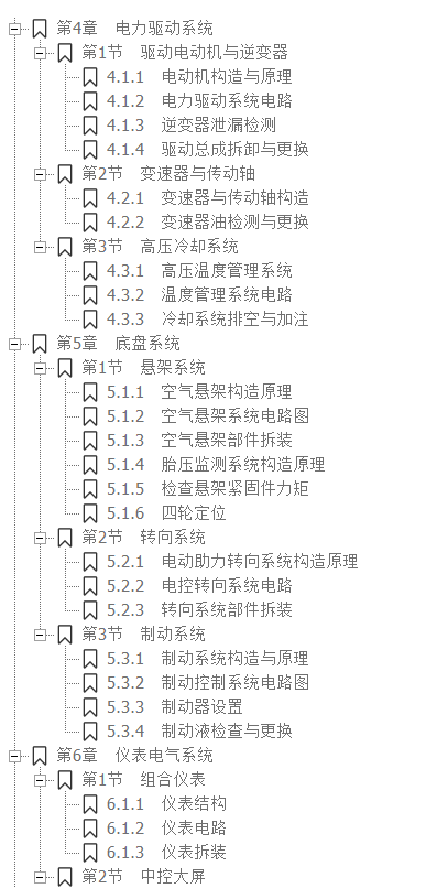 📂新能源 | 特斯拉TESLA 2022年 电动汽车结构 原理与维修图解手册 Model技术培训(430页60M)