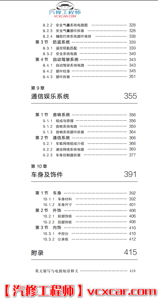 📂新能源 | 特斯拉TESLA 2022年 电动汽车结构 原理与维修图解手册 Model技术培训(430页60M)