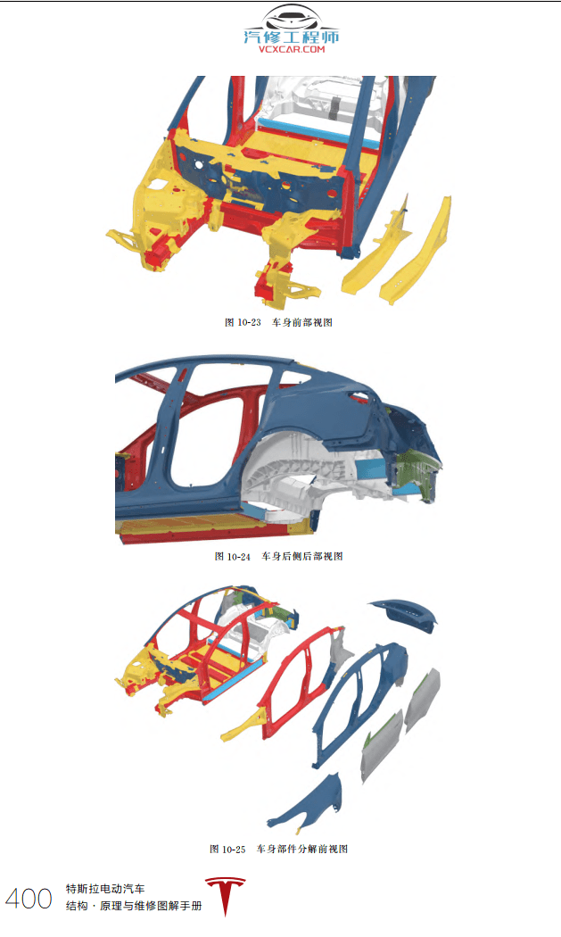 📂新能源 | 特斯拉TESLA 2022年 电动汽车结构 原理与维修图解手册 Model技术培训(430页60M)