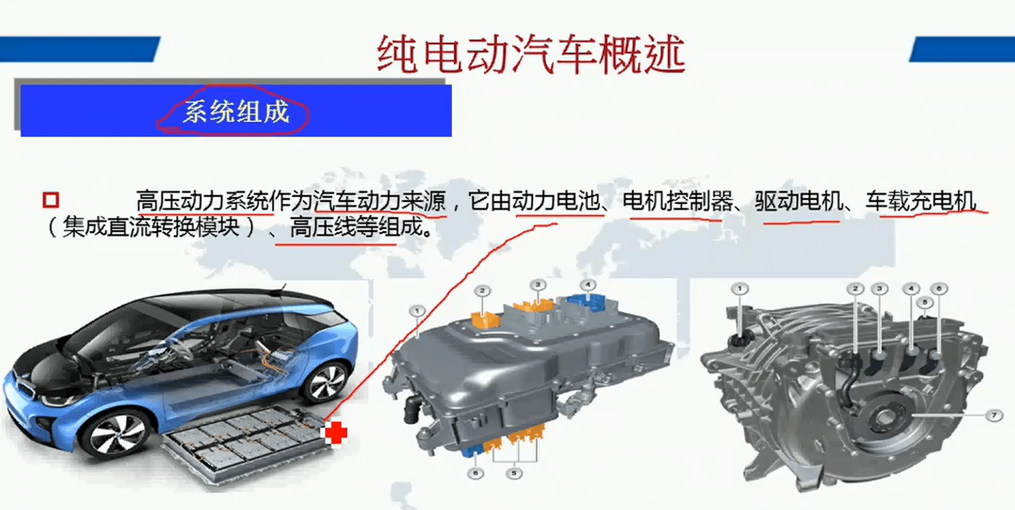 📂新能源 | 培训课程 2018年 新能源汽车技术 收费培训课程动力系统 动力电池 高压系统 特斯拉 比亚迪 宝马 北汽 吉利 (12.6G)
