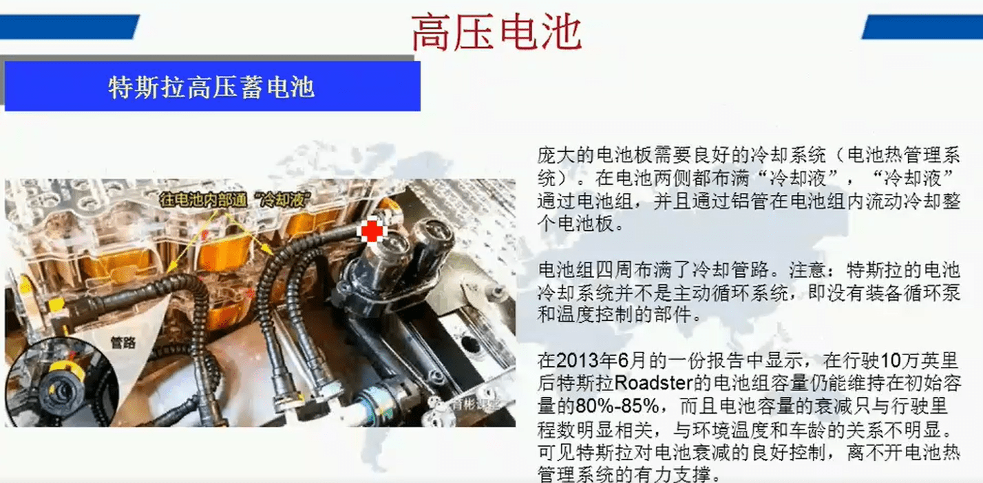 📂新能源 | 培训课程 2018年 新能源汽车技术 收费培训课程动力系统 动力电池 高压系统 特斯拉 比亚迪 宝马 北汽 吉利 (12.6G)
