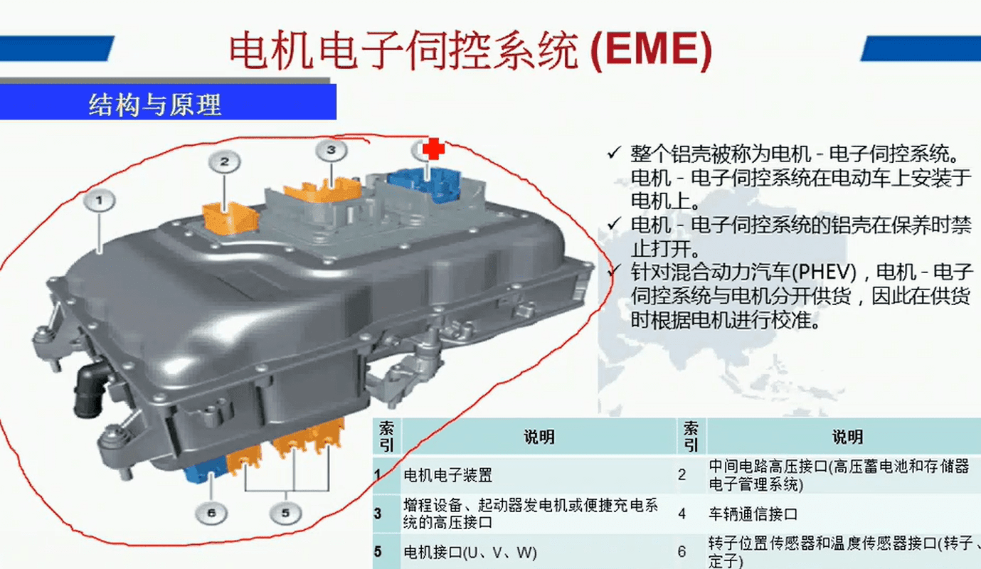 📂新能源 | 培训课程 2018年 新能源汽车技术 收费培训课程动力系统 动力电池 高压系统 特斯拉 比亚迪 宝马 北汽 吉利 (12.6G)