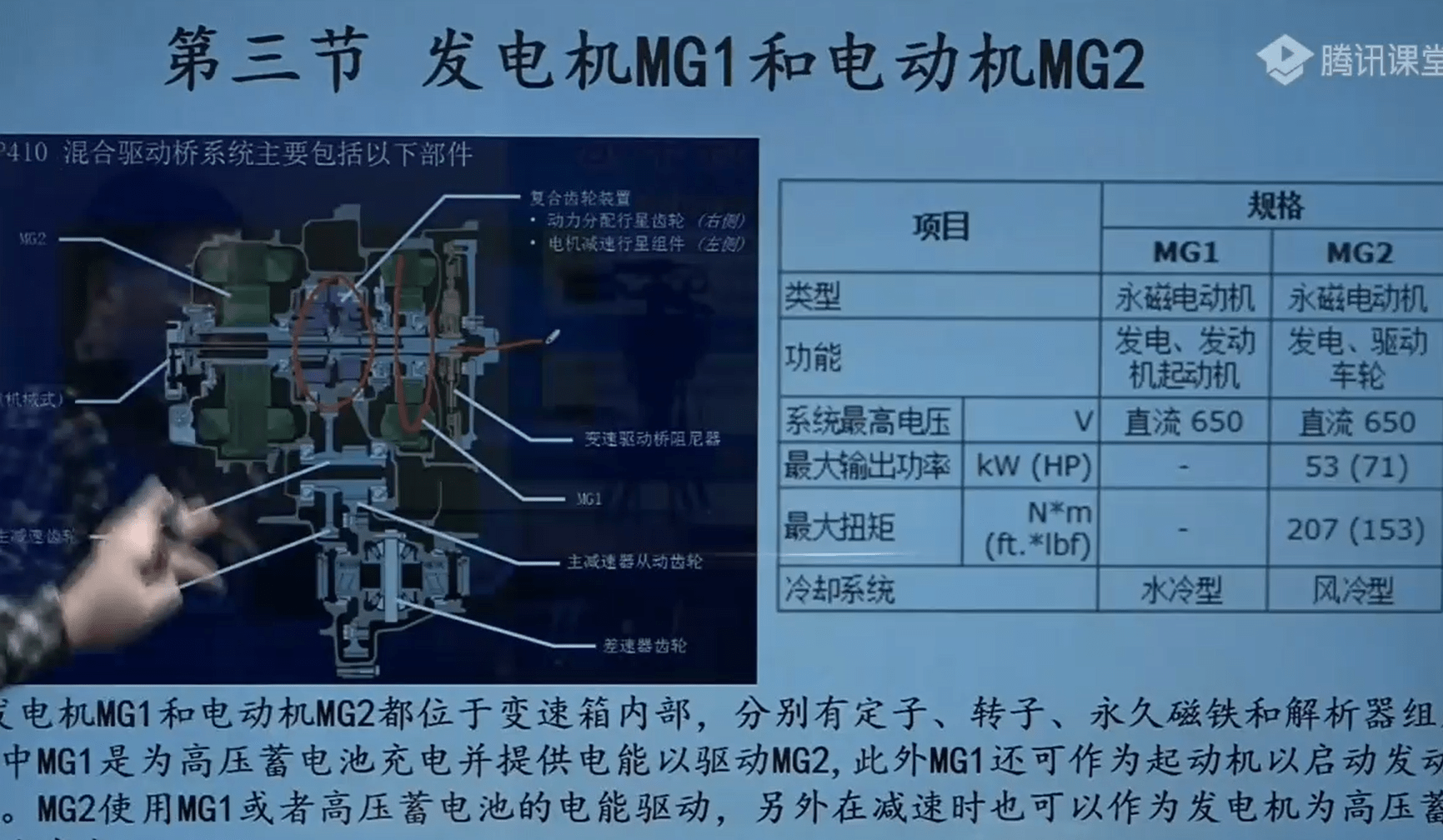 📂新能源 | 培训课程 2018年 新能源汽车技术理论培训 维修视频课程 丰田混合动力 比亚迪北汽新能源技术（3.8G）