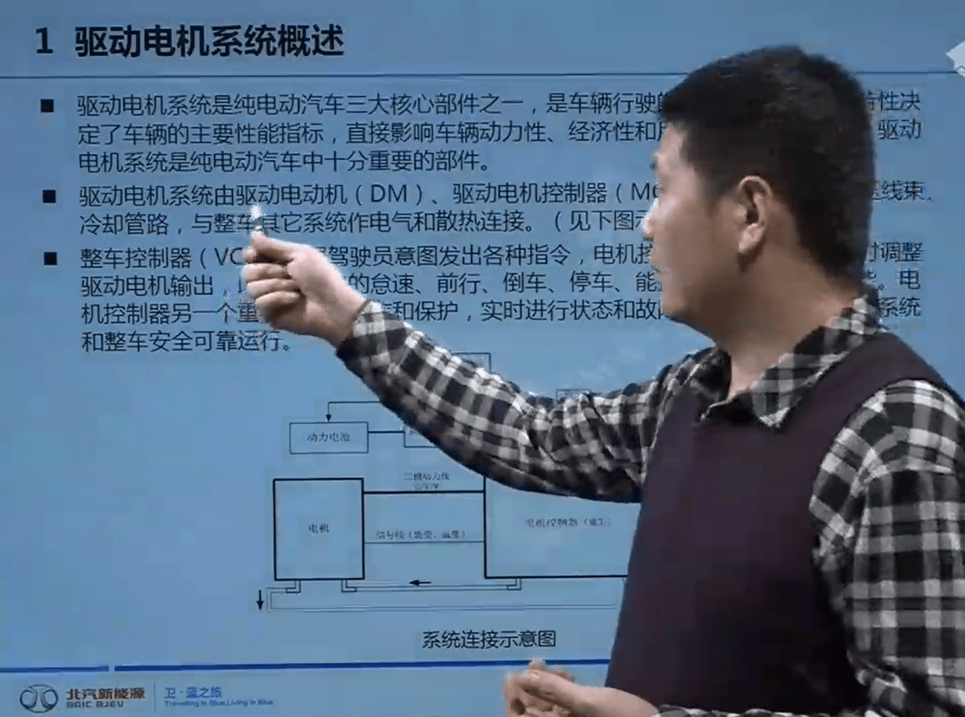 📂新能源 | 培训课程 2018年 新能源汽车技术理论培训 维修视频课程 丰田混合动力 比亚迪北汽新能源技术（3.8G）