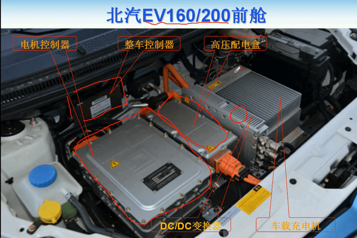 📂新能源 | 培训课程 2019年 新能源 收费课程10讲 培训费:2000 结构原理 三电技术 高压配电箱 电池 电驱 电路 (3G)