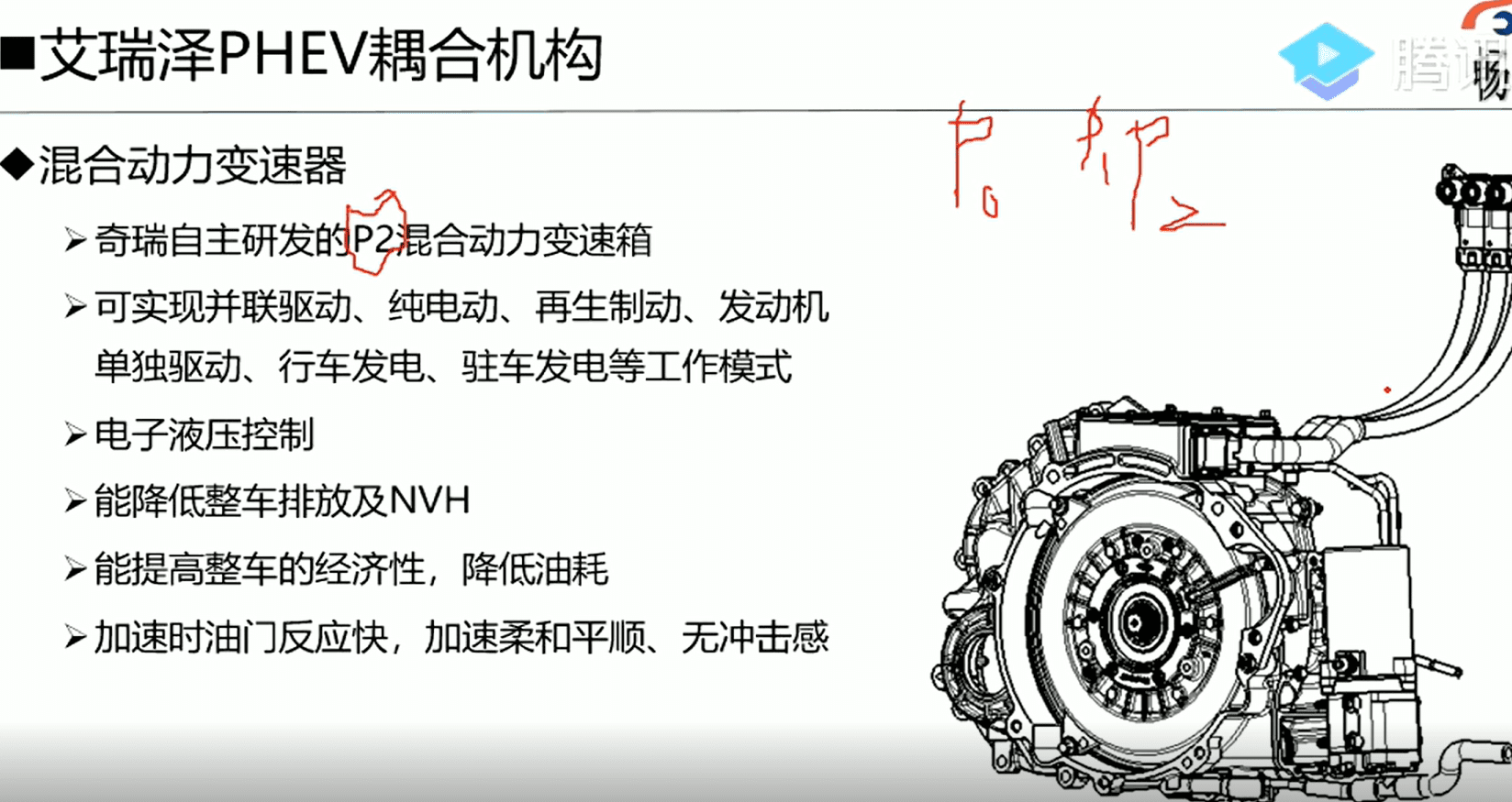 📂新能源 | 培训课程 2019年 艾瑞泽PHEV培训课程 控制器原理 动力电池 驱动系统 高压线束 耦合机构 制动（10.5G）