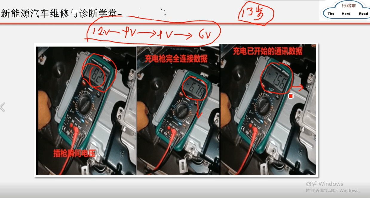 📂新能源 | 培训课程 2019年 刘朝丰版: 新能源 车型详细培训视频+课件 85集全 电池基础 控制器 快充慢充 高压互锁 能量回收(8.7G)
