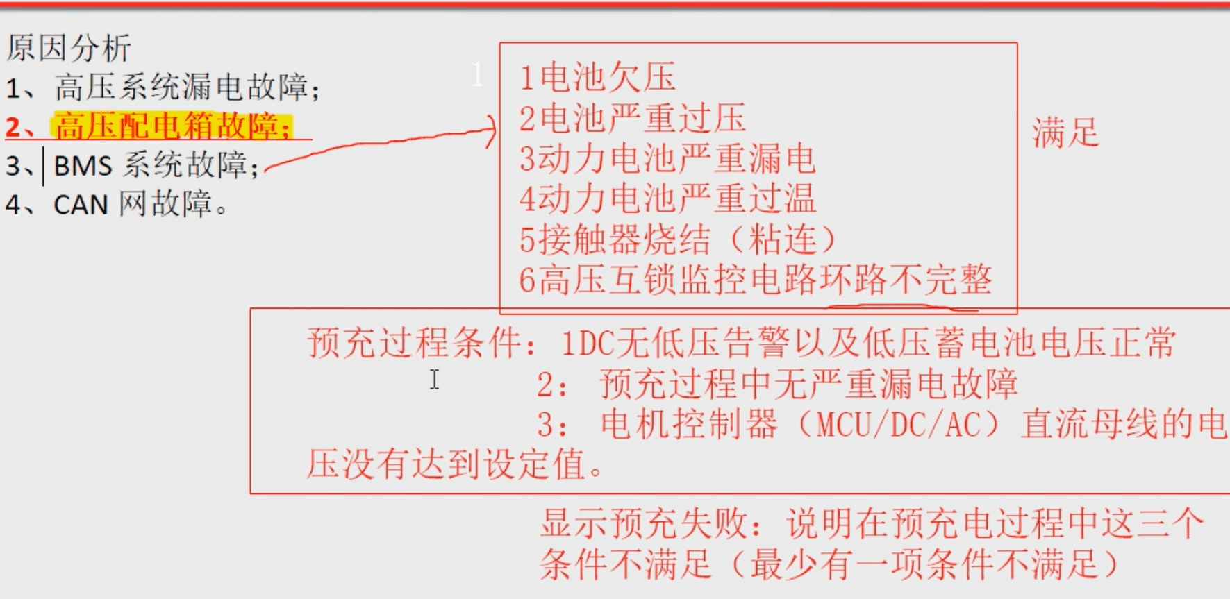 📂新能源 | 培训课程 2020年 刘朝丰版: 新能源汽车故障检修详细讲解 实战维修培训课 70节课(21.7G)