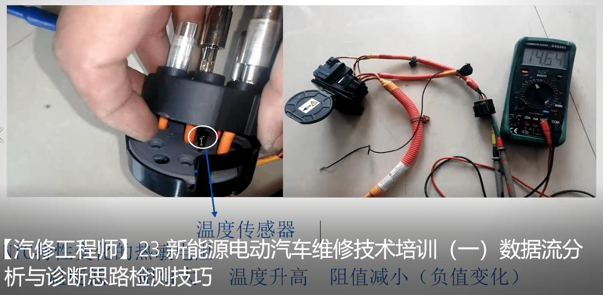 📂新能源 | 培训课程 2021年 刘朝丰版: 新能源 电动 混动技术系统培训 电池诊断检测和维修 新能源 混动汽修检测故障和维修 数据流分析(103节课 81G)