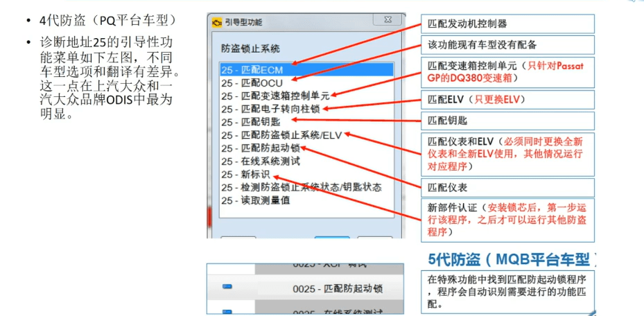 📂大众奥迪 | 培训课程 ODIS诊断系统 工程师系统 电路图基础 发动机 方向机 燃油系统 转向机等技术培训课程 56集(6.4G)