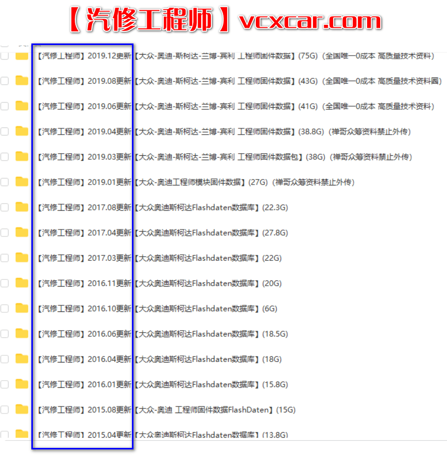 📂大众奥迪 | 固件数据 2020.01大众奥迪斯柯达兰博宾利工程师离线数据FlashDaten 汽车电脑模块数据sgo frf(47G)