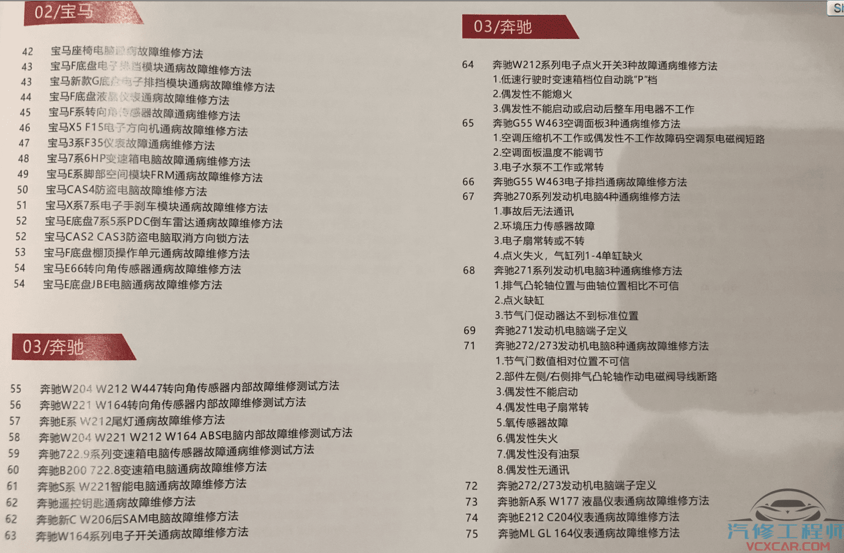 📂汽车电脑板 | ECU 2022年 大众奥迪奔驰宝马路虎保时捷合资及国产车 锂电池维修 电脑板故障维修 发动机变速箱防盗方向机故障(130页)