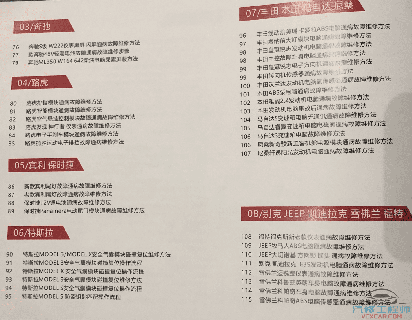 📂汽车电脑板 | ECU 2022年 大众奥迪奔驰宝马路虎保时捷合资及国产车 锂电池维修 电脑板故障维修 发动机变速箱防盗方向机故障(130页)