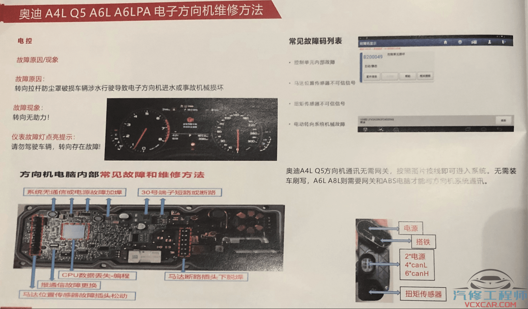 📂汽车电脑板 | ECU 2022年 大众奥迪奔驰宝马路虎保时捷合资及国产车 锂电池维修 电脑板故障维修 发动机变速箱防盗方向机故障(130页)