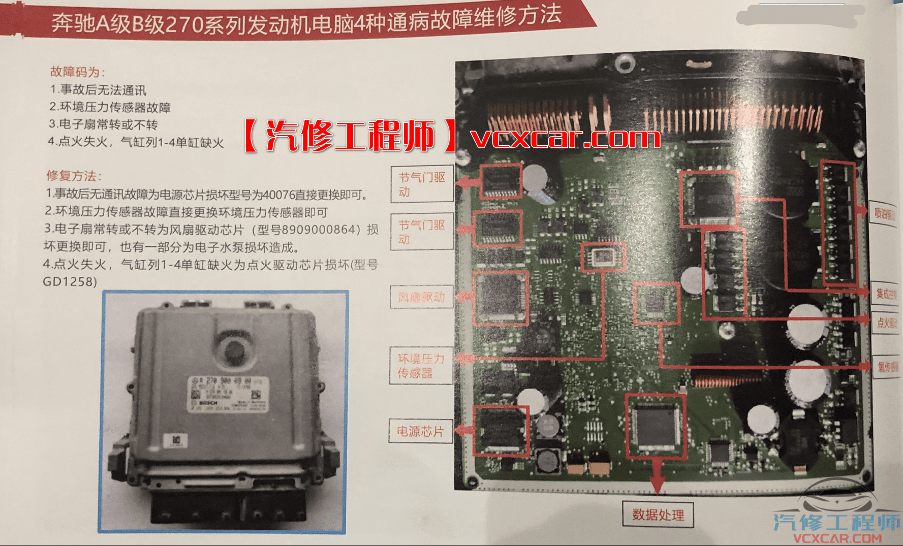📂汽车电脑板 | ECU 2022年 大众奥迪奔驰宝马路虎保时捷合资及国产车 锂电池维修 电脑板故障维修 发动机变速箱防盗方向机故障(130页)