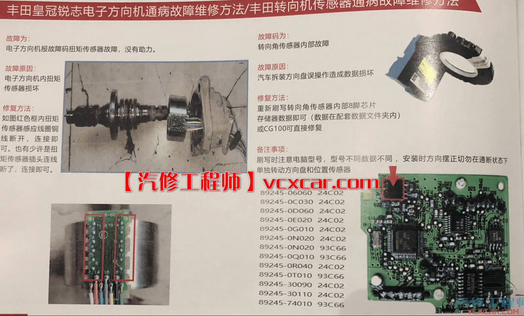 📂汽车电脑板 | ECU 2022年 大众奥迪奔驰宝马路虎保时捷合资及国产车 锂电池维修 电脑板故障维修 发动机变速箱防盗方向机故障(130页)