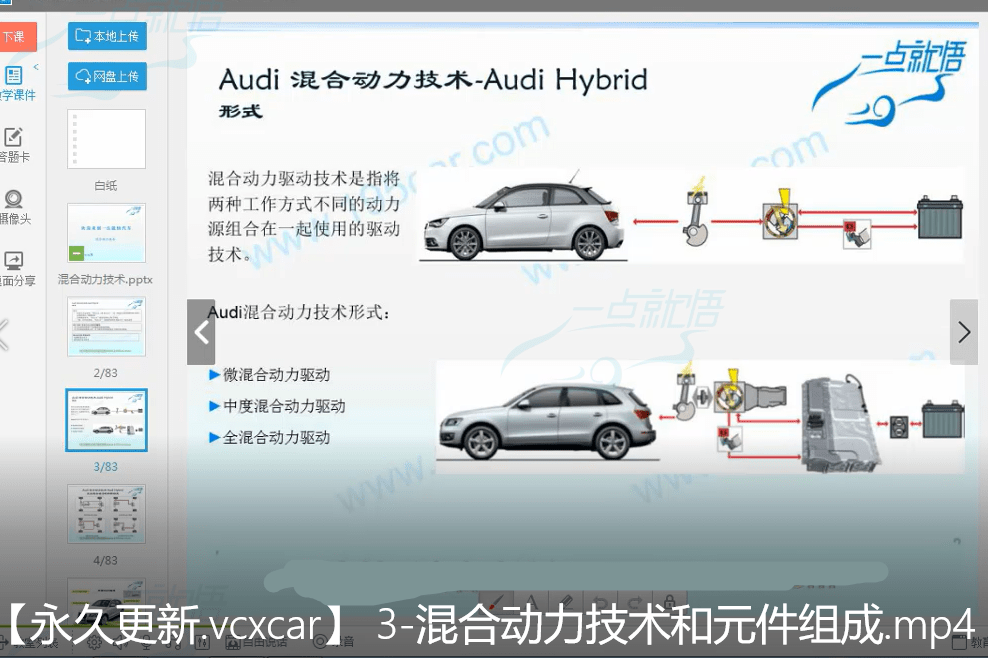 🎓[SVIP·积分课程] 奥迪 | Audi 新能源课程 混动 插电混动 8讲 (3.3G）