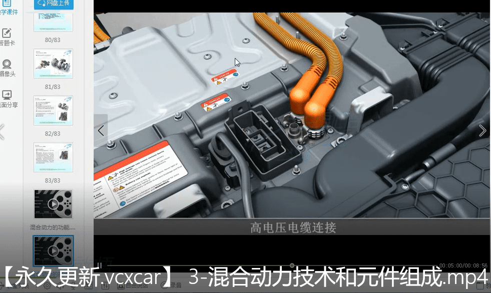 🎓[SVIP·积分课程] 奥迪 | Audi 新能源课程 混动 插电混动 8讲 (3.3G）