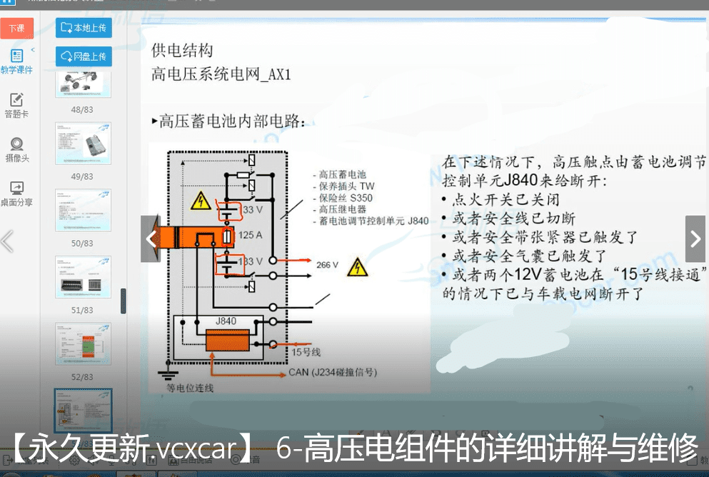 🎓[SVIP·积分课程] 奥迪 | Audi 新能源课程 混动 插电混动 8讲 (3.3G）