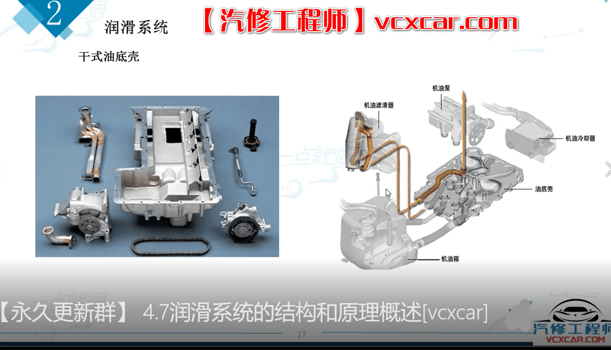 🎓[SVIP·积分课程] 奥迪奔驰宝马 基础培训 车型结构和原理 保养归零 30节课 (2.56G)