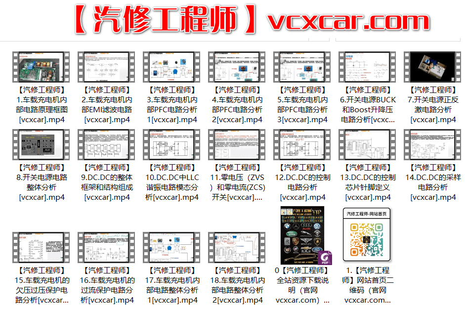 📂新能源 | 培训课程 2022年 CBS版:  纯电动 车载充电机原理讲解 电路分析 18节课 欠压过压保护 过流保护 芯片针脚 PFC EMI DC LLC