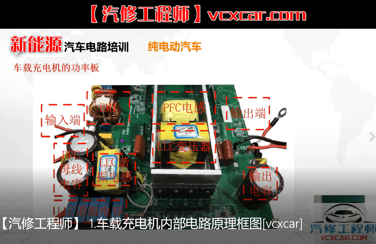 📂新能源 | 培训课程 2022年 CBS版:  纯电动 车载充电机原理讲解 电路分析 18节课 欠压过压保护 过流保护 芯片针脚 PFC EMI DC LLC