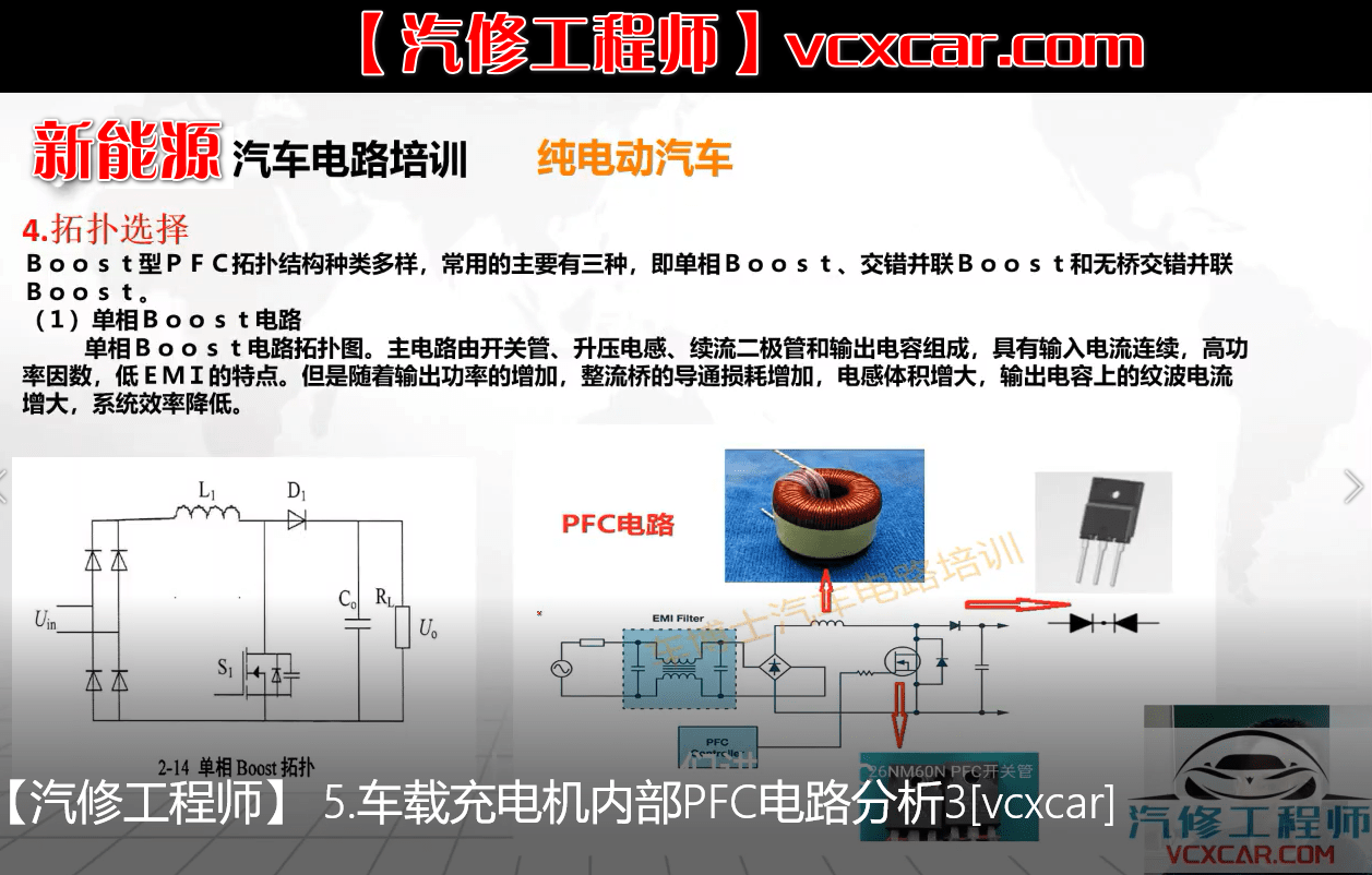 📂新能源 | 培训课程 2022年 CBS版:  纯电动 车载充电机原理讲解 电路分析 18节课 欠压过压保护 过流保护 芯片针脚 PFC EMI DC LLC