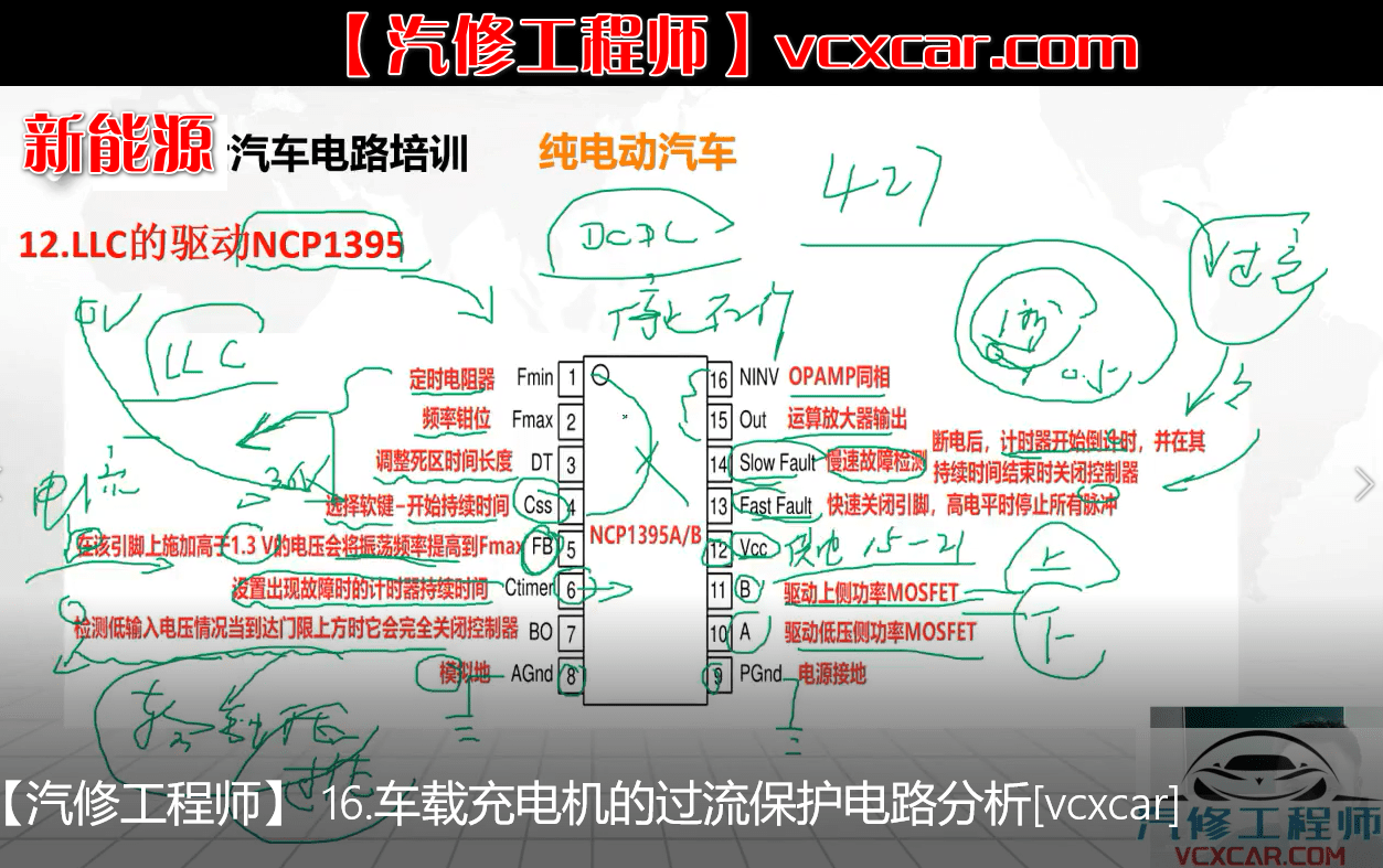 📂新能源 | 培训课程 2022年 CBS版:  纯电动 车载充电机原理讲解 电路分析 18节课 欠压过压保护 过流保护 芯片针脚 PFC EMI DC LLC