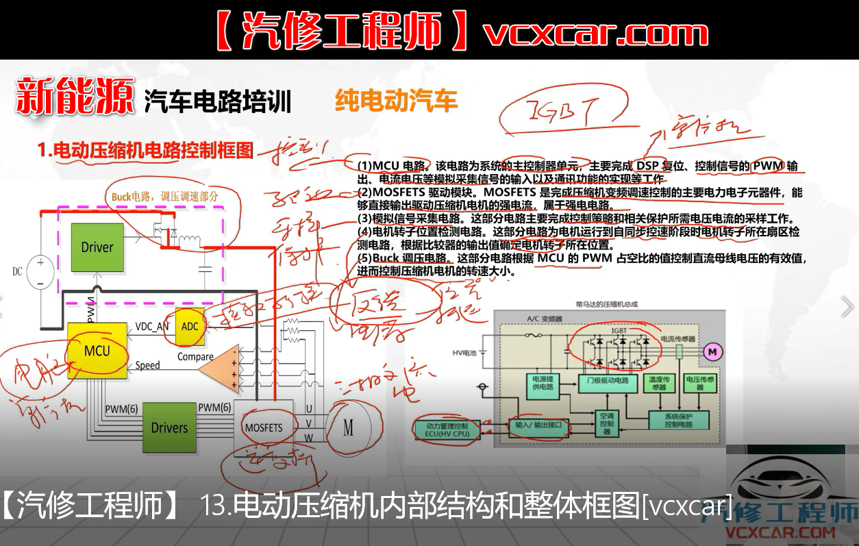 📂新能源 | 培训课程 2022年 CBS版: 纯电动汽车电机控制器结构 电路原理和分析 电动压缩机结构和原理 18节课 