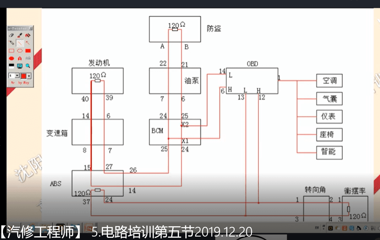📂电子电路 | 汽车电子 高端汽车电子电路 培训课程 2 德系美系日系汽车电路无忧 (19集2.8G)