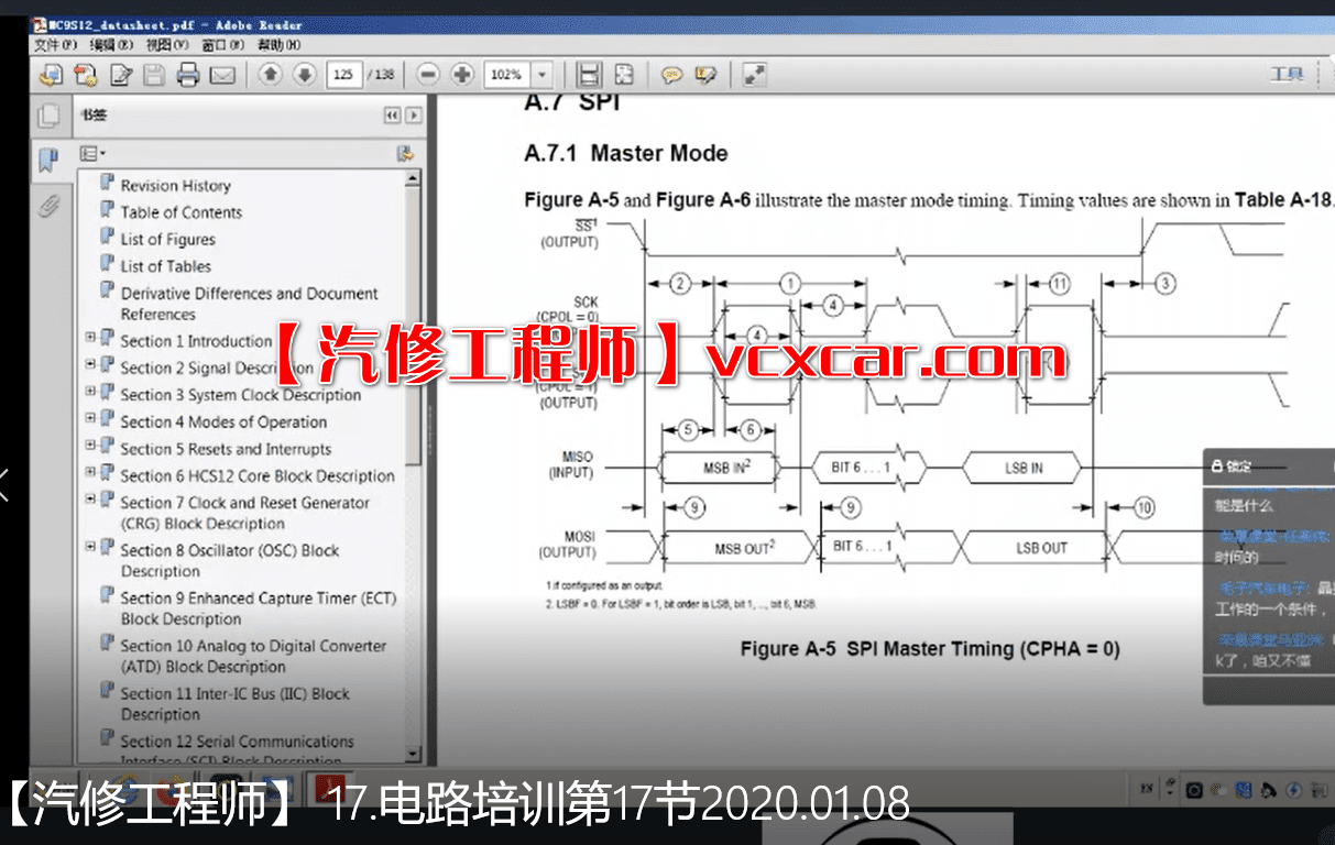📂电子电路 | 汽车电子 高端汽车电子电路 培训课程 2 德系美系日系汽车电路无忧 (19集2.8G)