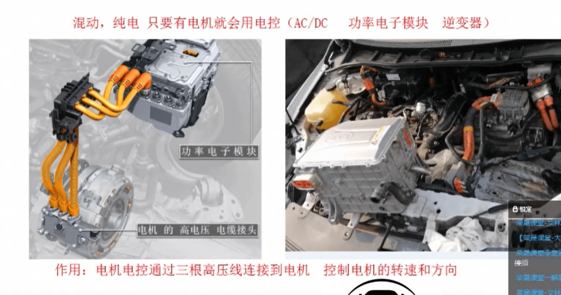 📂新能源 | 培训课程 新能源汽车 混动技术 精讲培训班 11集（1.5G）