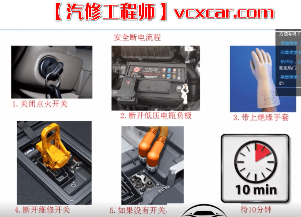 📂新能源 | 培训课程 新能源汽车 混动技术 精讲培训班 11集（1.5G）