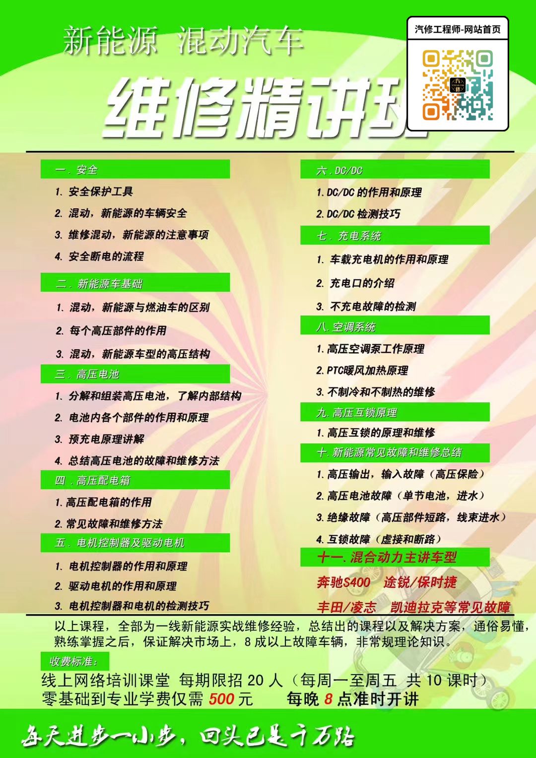 📂新能源 | 培训课程 新能源汽车 混动技术 精讲培训班 11集(1.5G)