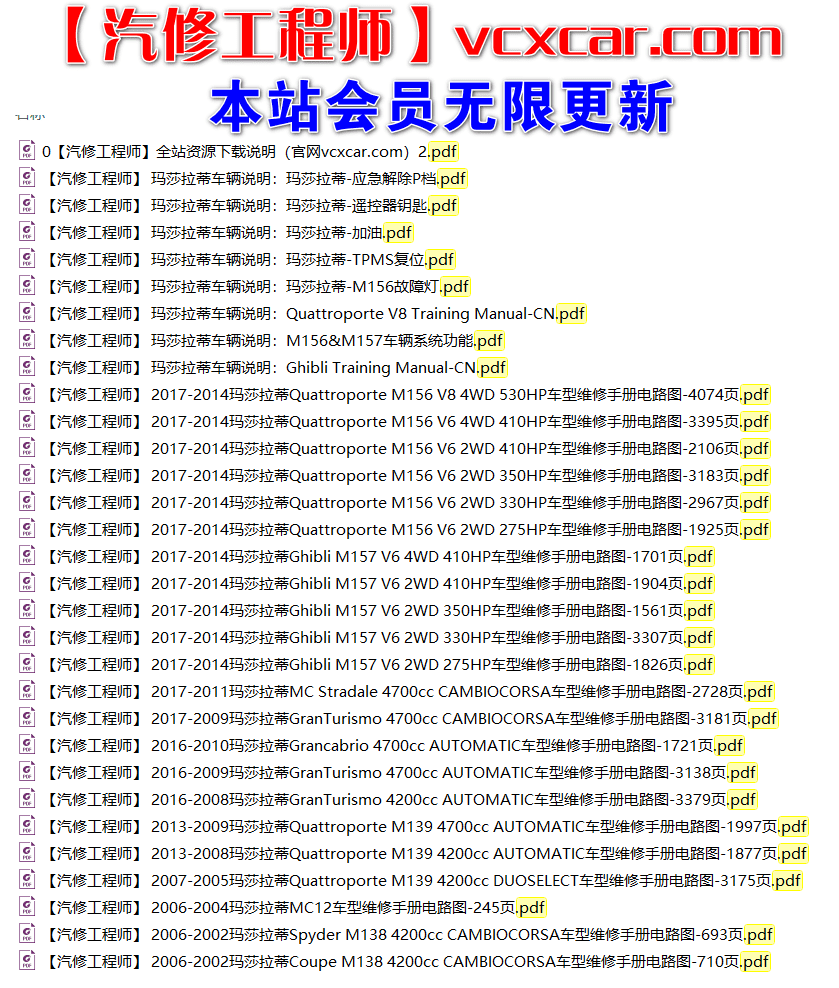 📂跑车 | 玛莎拉蒂Maserati 2017~2002 原厂技术维修资料 拆装资料 中英文（4.1G）