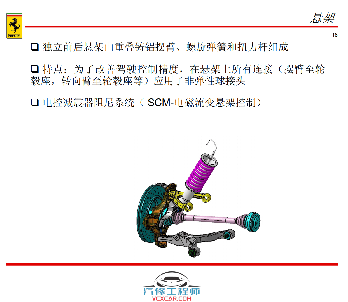 📂跑车 | 法拉利Ferrari 原厂技术资料 维修手册电路图 诊断培训 车主手册 中英文（5.1G）