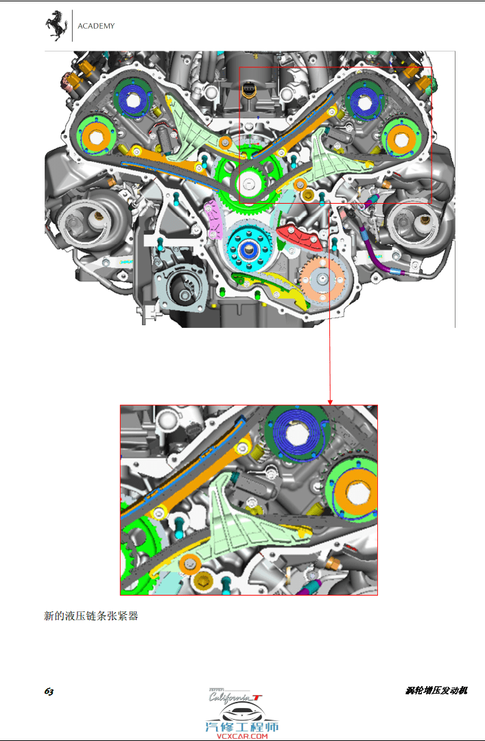 📂跑车 | 法拉利Ferrari 原厂技术资料 维修手册电路图 诊断培训 车主手册 中英文（5.1G）