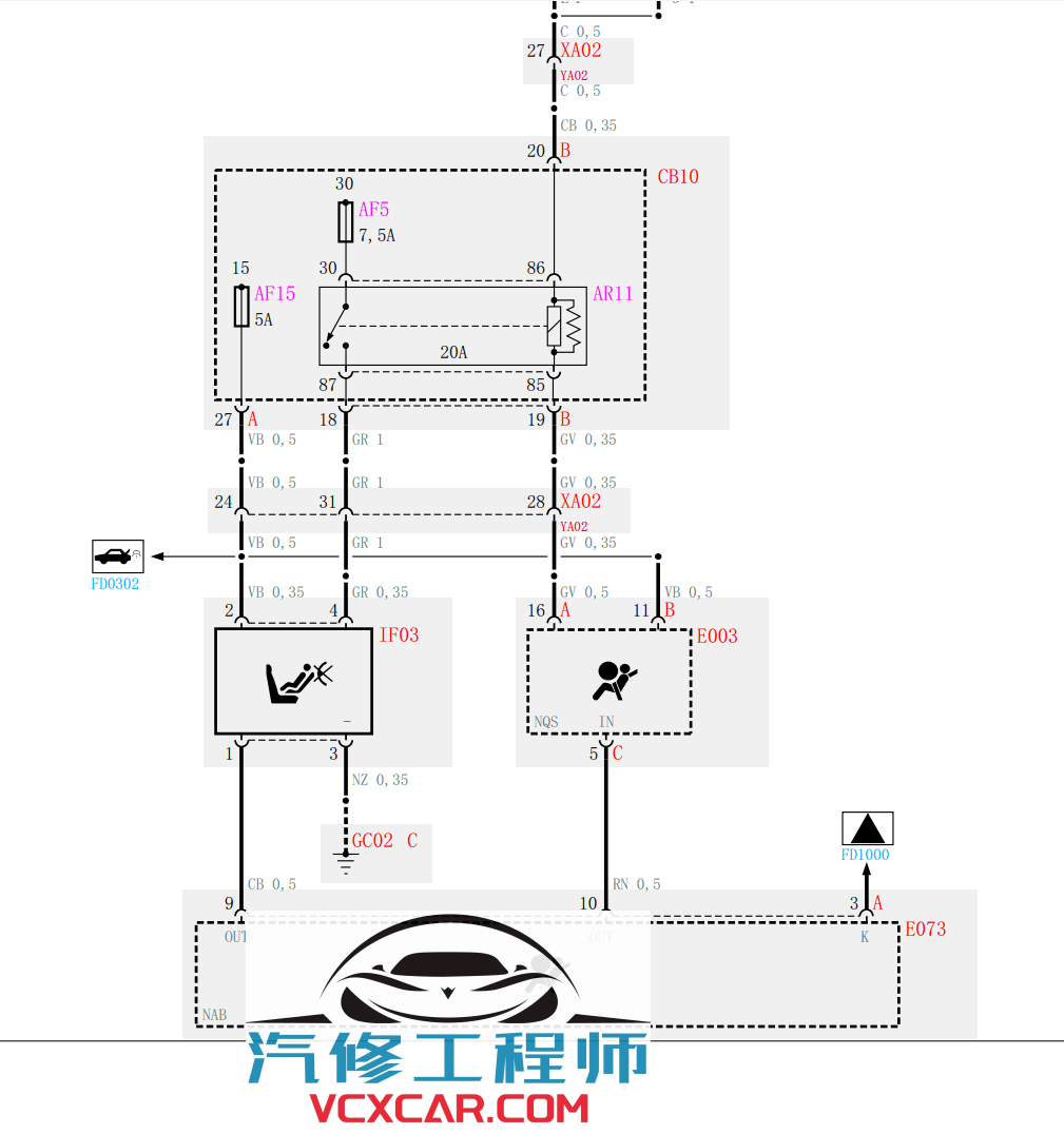 📂跑车 | 法拉利Ferrari 原厂技术资料 维修手册电路图 诊断培训 车主手册 中英文（5.1G）