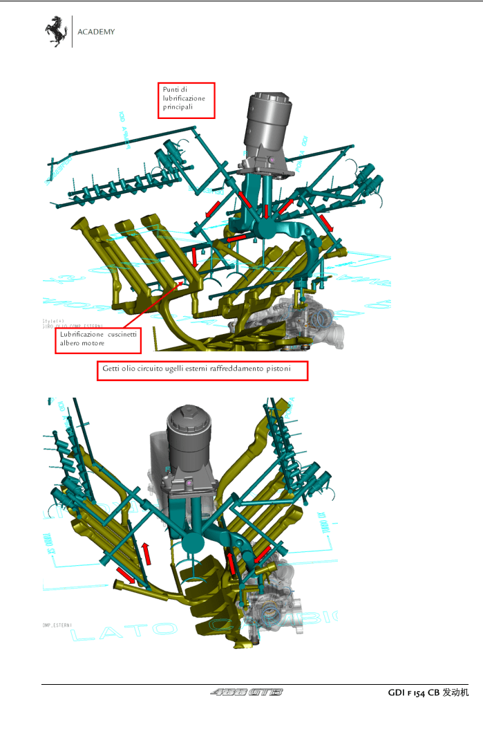 📂跑车 | 法拉利Ferrari 原厂技术资料 维修手册电路图 诊断培训 车主手册 中英文（5.1G）