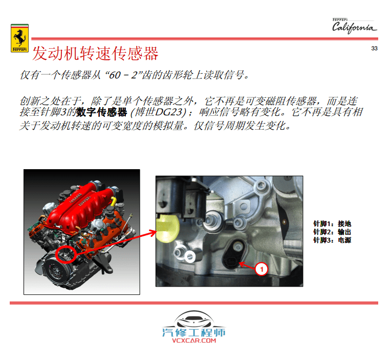 📂跑车 | 法拉利Ferrari 原厂技术资料 维修手册电路图 诊断培训 车主手册 中英文（5.1G）