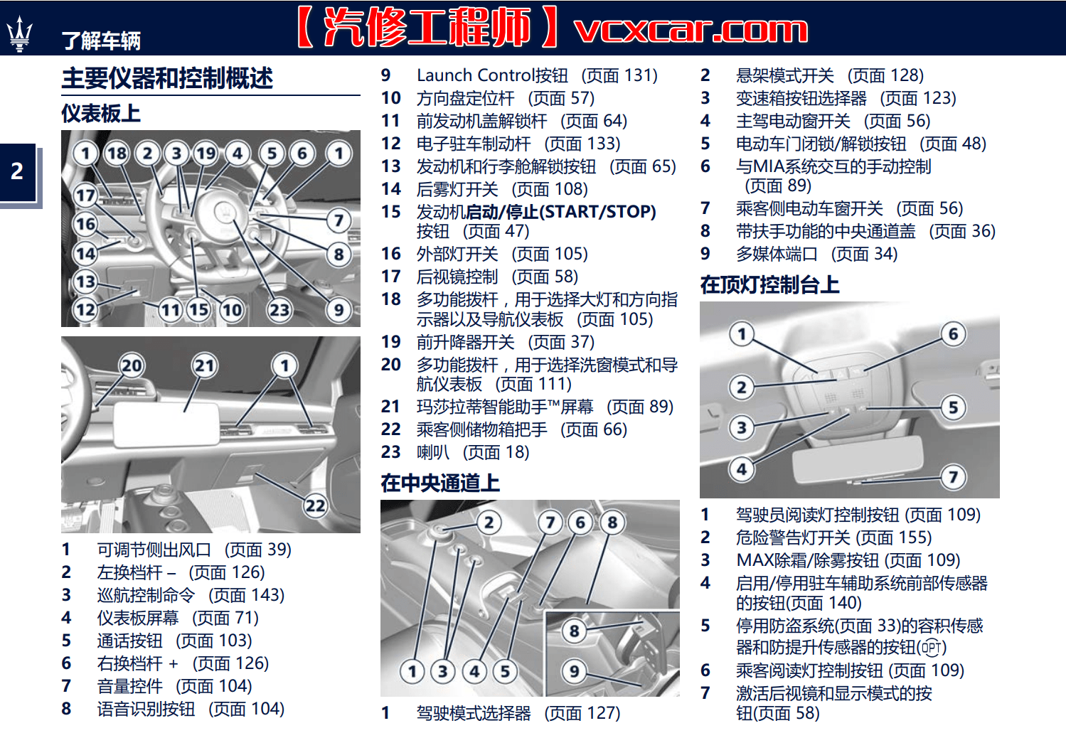 🎓[SVIP·积分资源] 跑车 | 玛莎拉蒂Maserati 2022~2012用户使用手册 保养手册 中文版 总裁Quattroporte 吉普力Ghibli 莱万特Levante