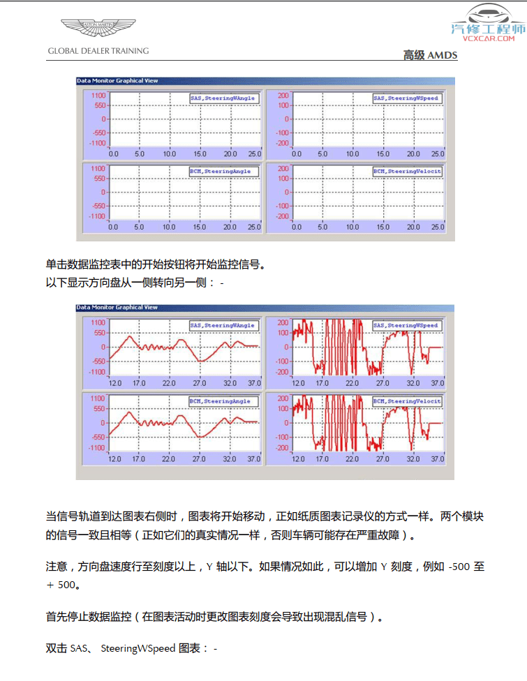 📂跑车 | 阿斯顿马丁AstonMartin 高级技术培训资料 培训课件 发动机 变速箱 电器 车间（480M）