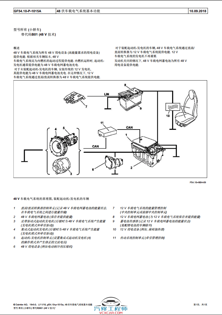 ✅[Free.免费] 奔驰 | Benz 2018年 新款奔驰原厂资料 结构原理和基本功能说明(218份)