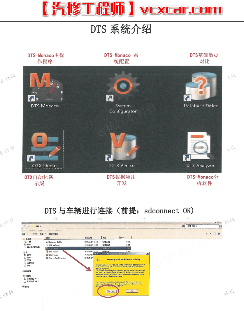 📂奔驰 | Benz 诊断系统xentry和超级工程师DTS改装 原厂升级接线 技术培训手册 (230页)