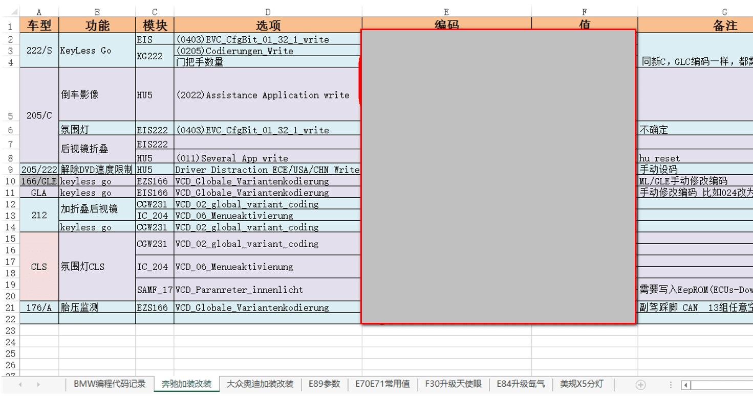 📂奔驰 | Benz 工程师DTS刷隐藏 加装 改装 部分代码清单