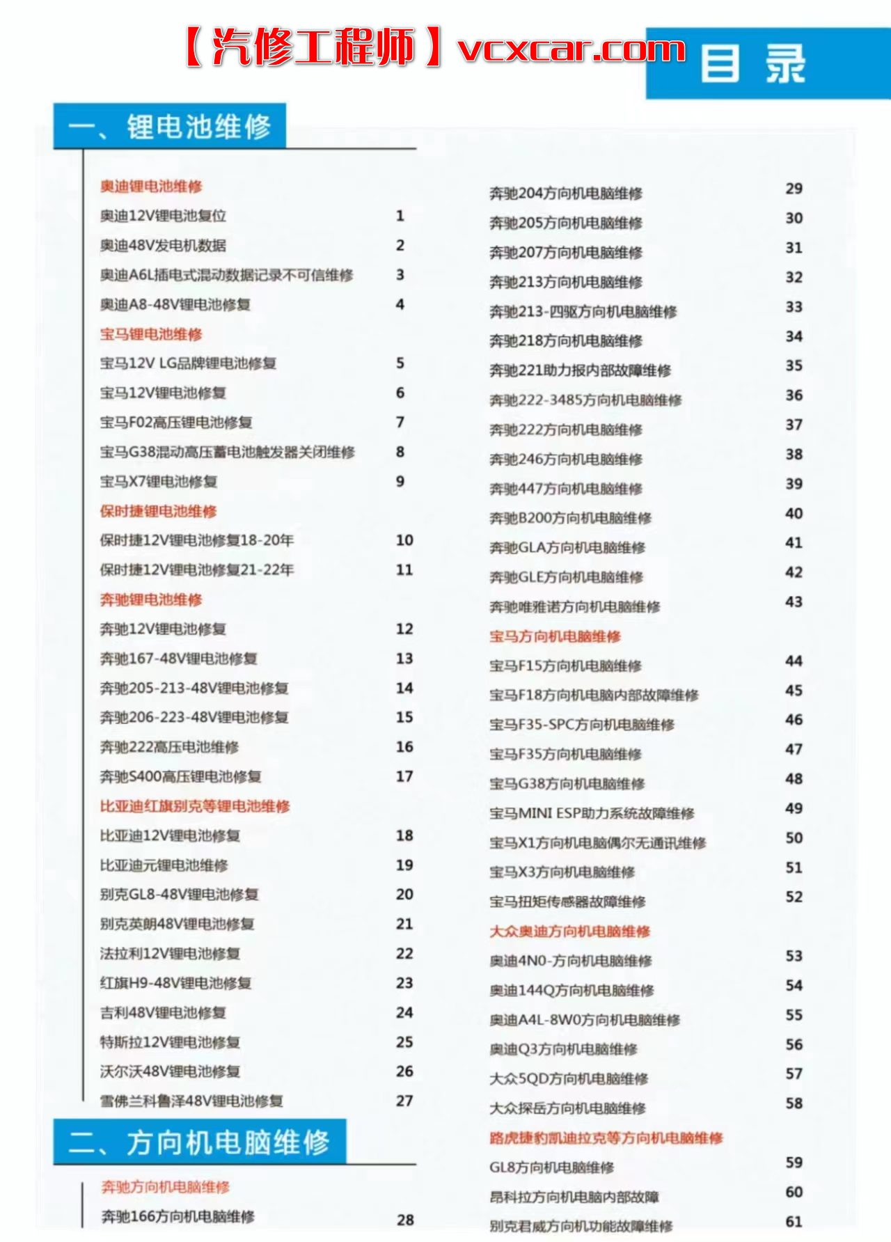 📂汽车电脑板 | ECU 2022年 华瑞3 德美日国产车锂电池维修 方向机维修 电脑板维修 大众奥迪奔驰宝马比亚迪