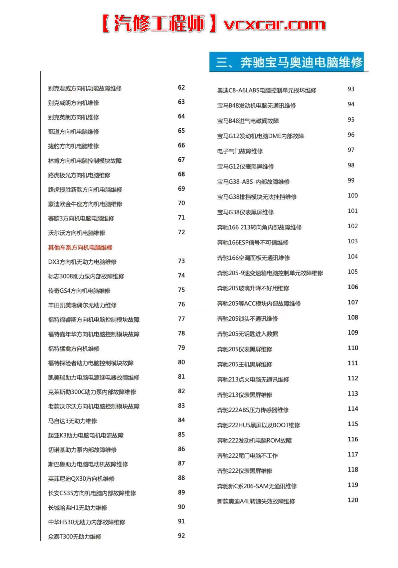 📂汽车电脑板 | ECU 2022年 华瑞3 德美日国产车锂电池维修 方向机维修 电脑板维修 大众奥迪奔驰宝马比亚迪