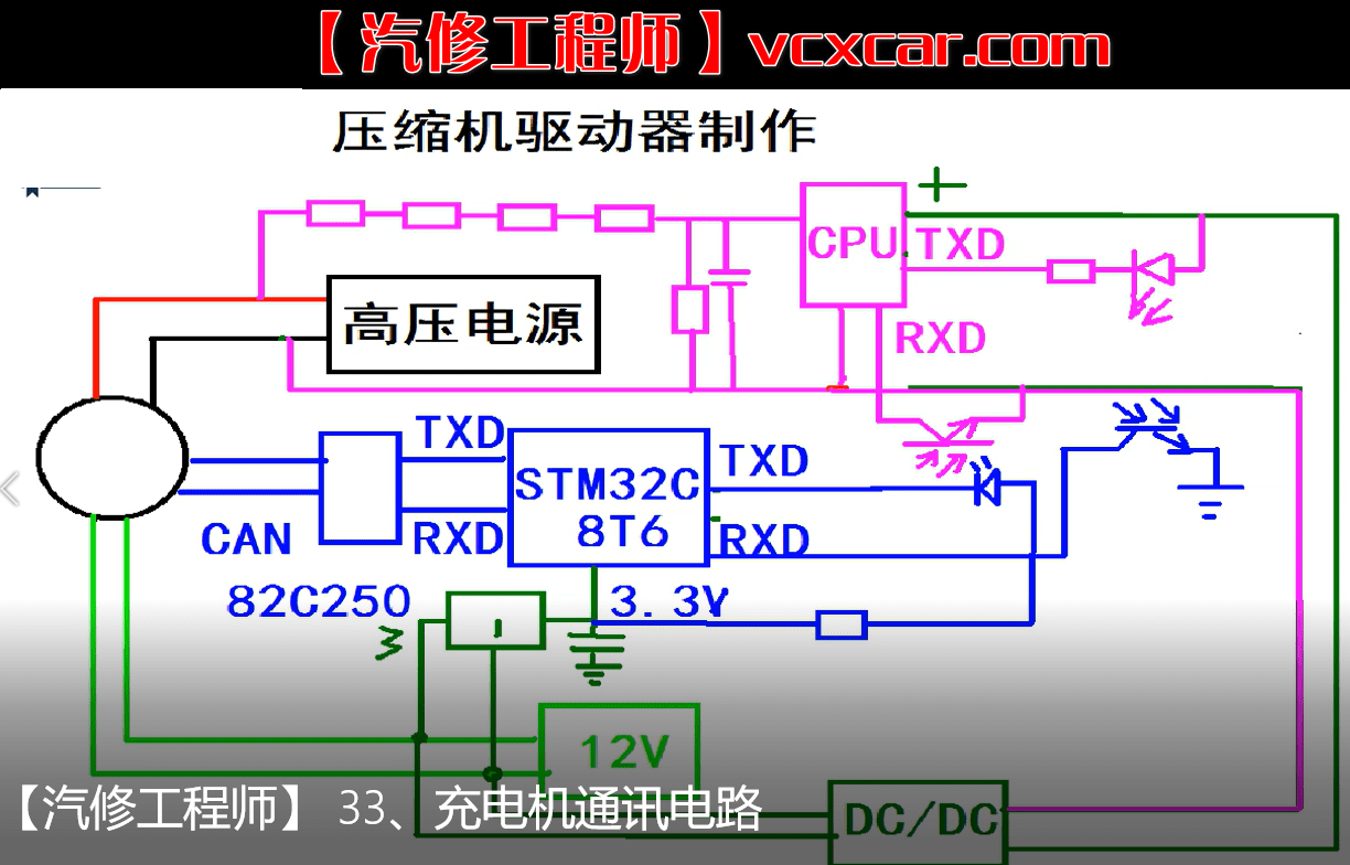 📂电子电路 | 新能源 满MZH: 2022年 新能源 锂电池 电路 充电机 控制器 视频培训课程（27.8G）