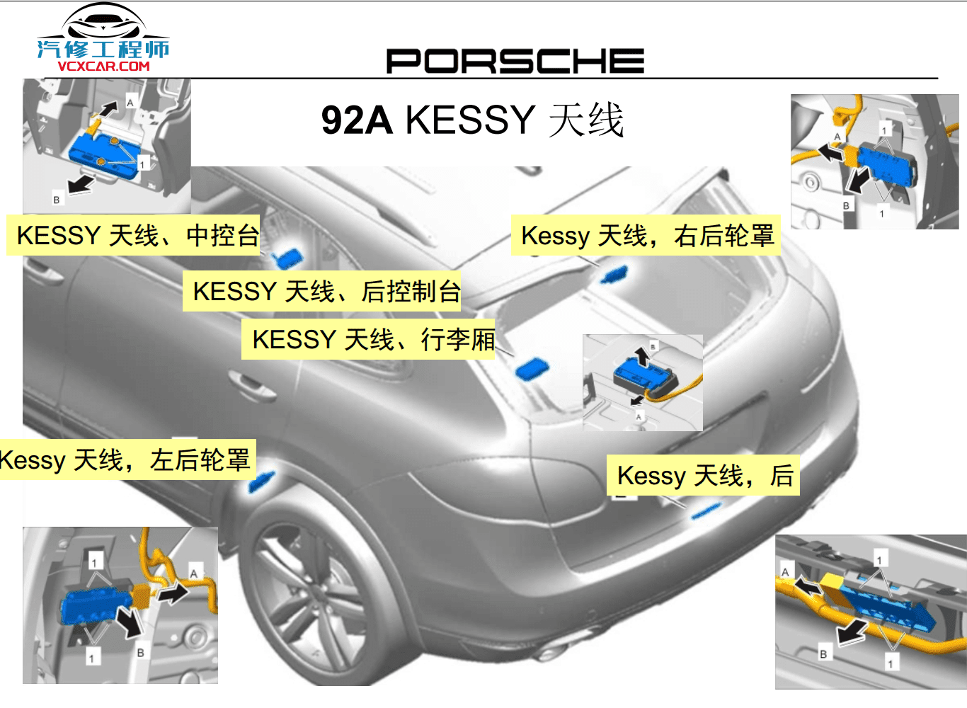 📂保时捷 | Porsche 原厂加装改装 培训课件教材 VAL DME PTM 无钥匙进入启动 发动机防盗