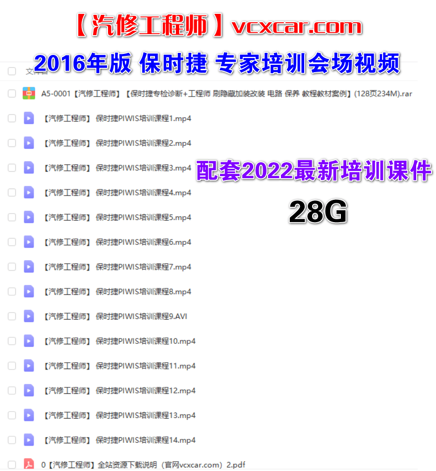 📂保时捷 | Porsche 2016年(上) 专家版培训视频课程 会场视频 【带2022年最新课件】 (28G)